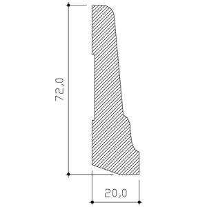 325